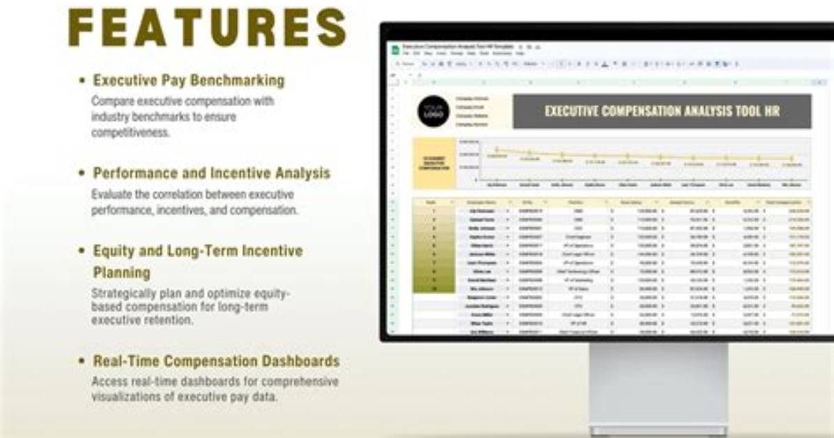 A Comprehensive Analysis of Executive Pay