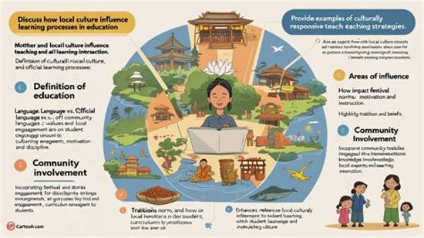 A Comprehensive Guide to Local Living, Culture, and More