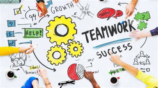 A Deep Dive into Support and Success
