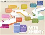 A Guide to Her Life and Journey