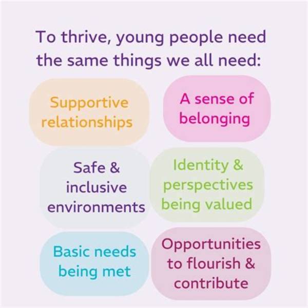 A Guide to Supporting Young
