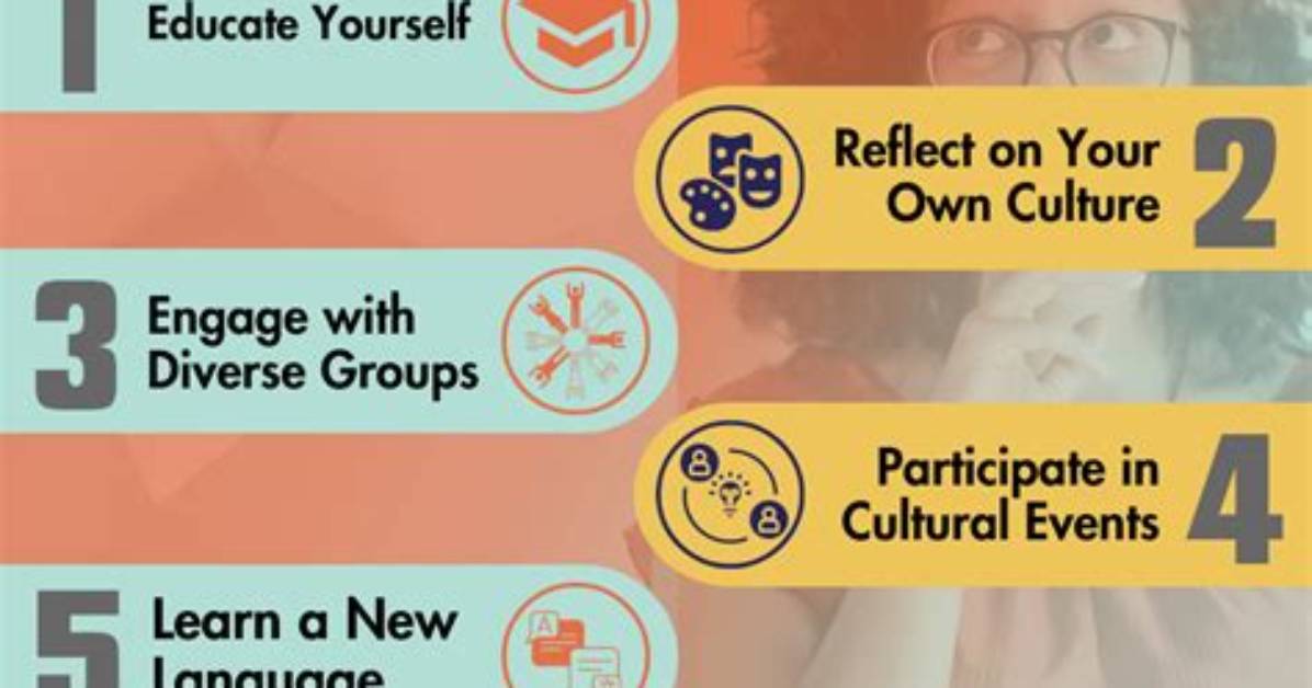 A Journey into Physicality, Presence, and Cultural Impact
