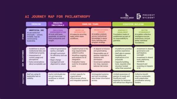A Journey into Talent, Philanthropy, and Cultural Heritage
