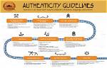 A Journey of Authenticity and Cultural Insight