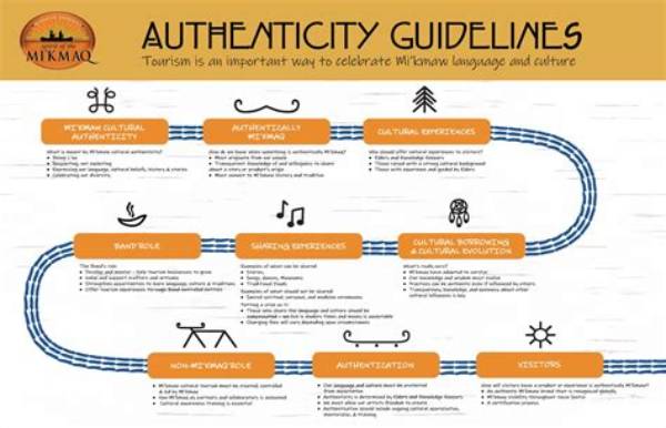 A Journey of Authenticity and Cultural Insight