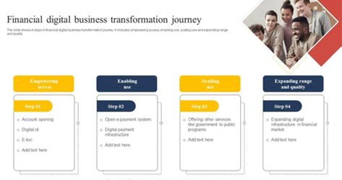 A Journey of Digital Success and Financial Astuteness