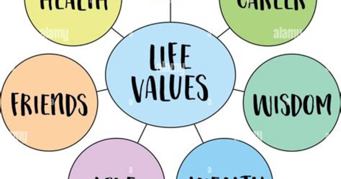A Journey of Family, Values, and Success