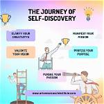 A Journey of Self-Discovery and Career Success