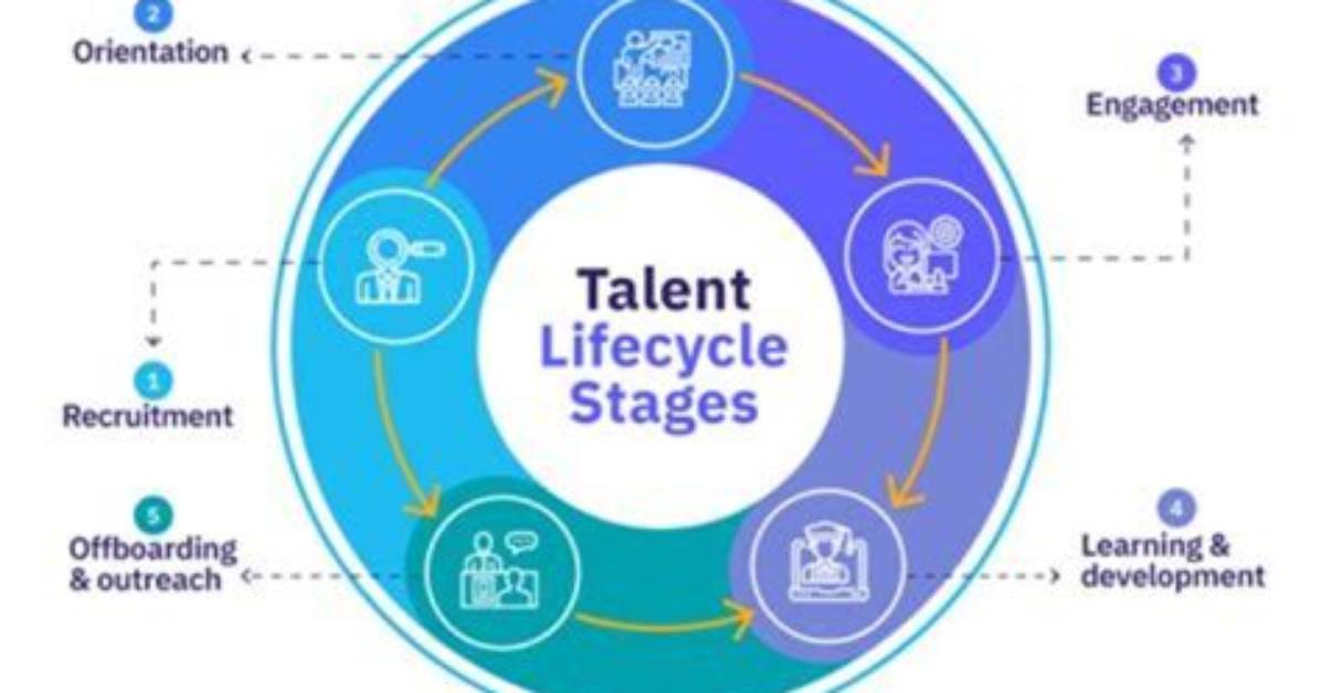 A Journey of Talent, Philanthropy, and Legacy