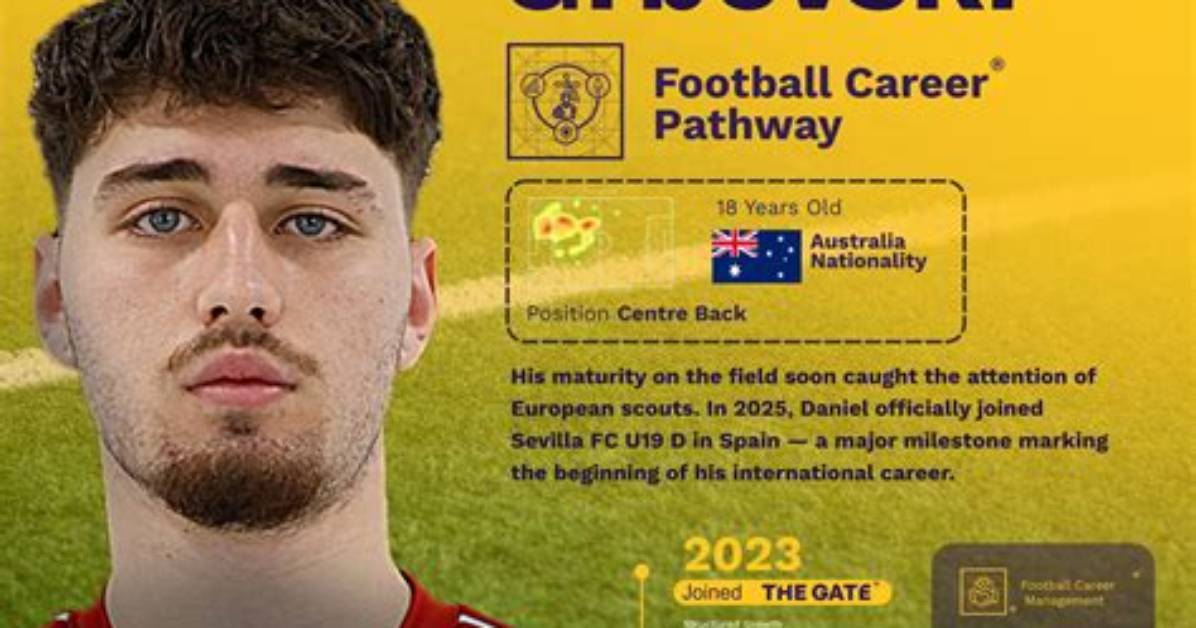 A Journey Through His Football Career