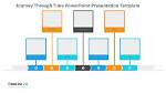 A Journey Through Time and Insights