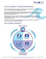 A Journey to Financial Success and Beyond