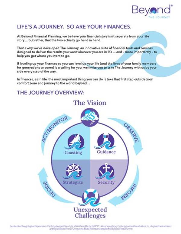 A Journey to Financial Success and Beyond