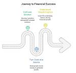 A Journey to Financial Success and Star Power