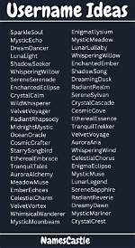A Treasure Trove of "Random Username Ideas"