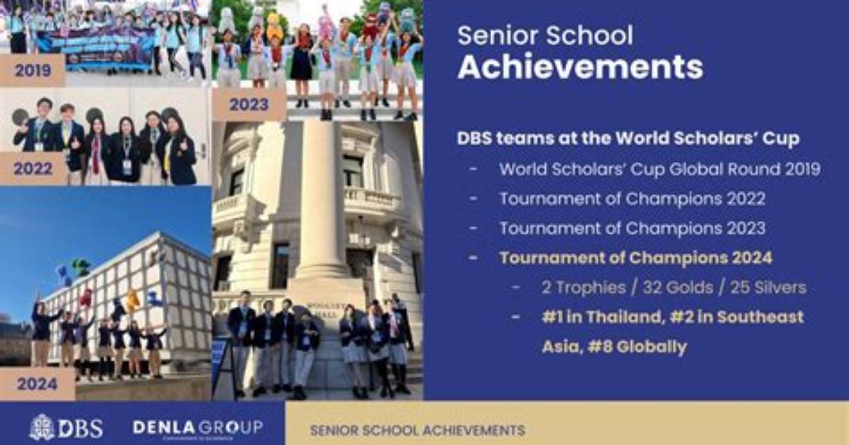 A Year of Remarkable Achievements