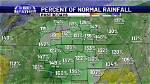 Above Average Rainfall in Tn Since June 1