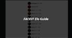 All About Corey Messer: the Ultimate Guide