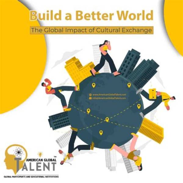 An Exploration of Talent and Global Impact