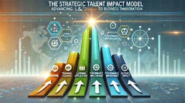 An Inspiring Tale of Talent, Impact, and Philanthropy