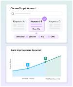 Analyze Website Rankings Effortlessly: Check Keyword Positions Quickly