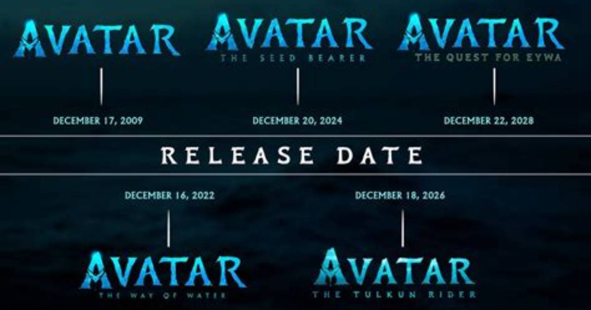 Avatar: the Movie Release Date Announced for June 7Th