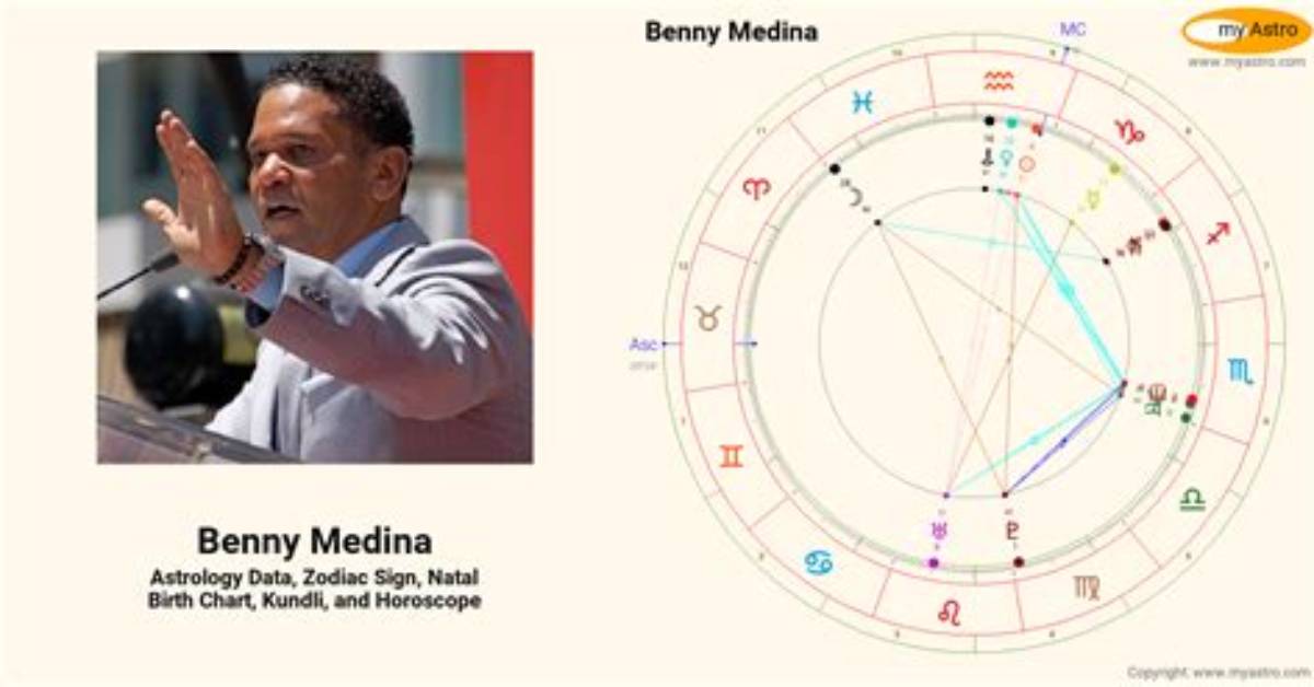 Benny Medina: Navigating Relationships in the Spotlight