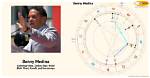Benny Medina: Navigating Relationships in the Spotlight