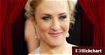 Bitty Schram's Marital History Revealed