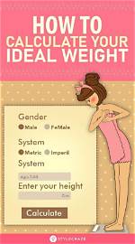 Calculate Your Ideal Height: Exploring Lisa Marie's Stature