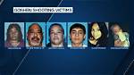 Calfornina Goshen Murder: How Did the Parraz Family Killed? Planned Shooting by Two Suspect, 6 Dead Including 10 Months Old