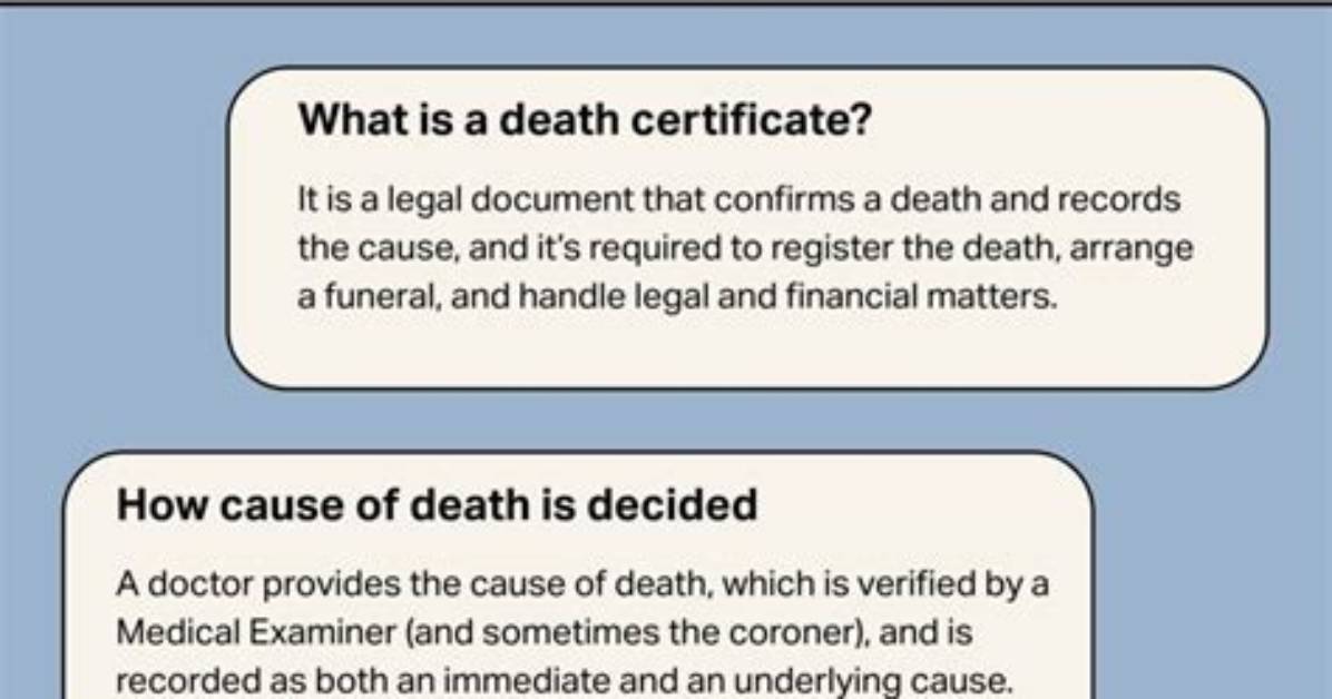 Cause of Death Explored and Explained