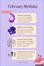 Celebrating the Unique Traits of 14Th Feb Birthday Personalities