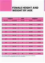 Celph Titled Height, Weight, Net Worth, Age, Birthday, Wikipedia, Who, Nationality, Biography