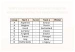 Check Your Keywords | Accuracy & Effectiveness Assessment