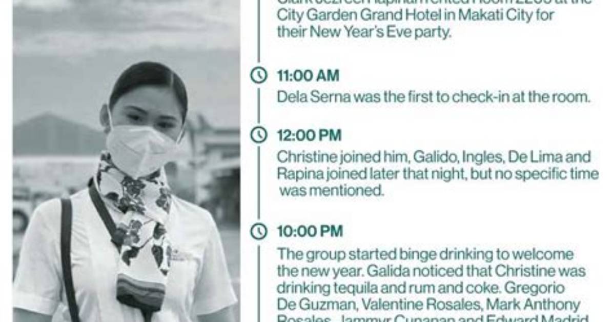 Christine Dacera Case | Reddit Discussion and Latest Updates
