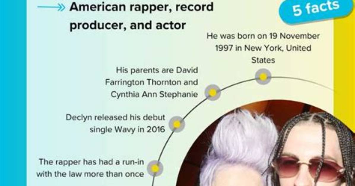Declyn Wallace Thornton's Secrets to Success