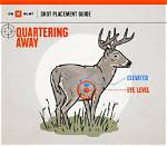 Deer Tail Twitching After Shot