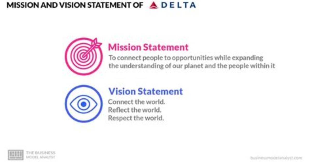 Delta's Mission Statement: Elevating the Passenger Experience