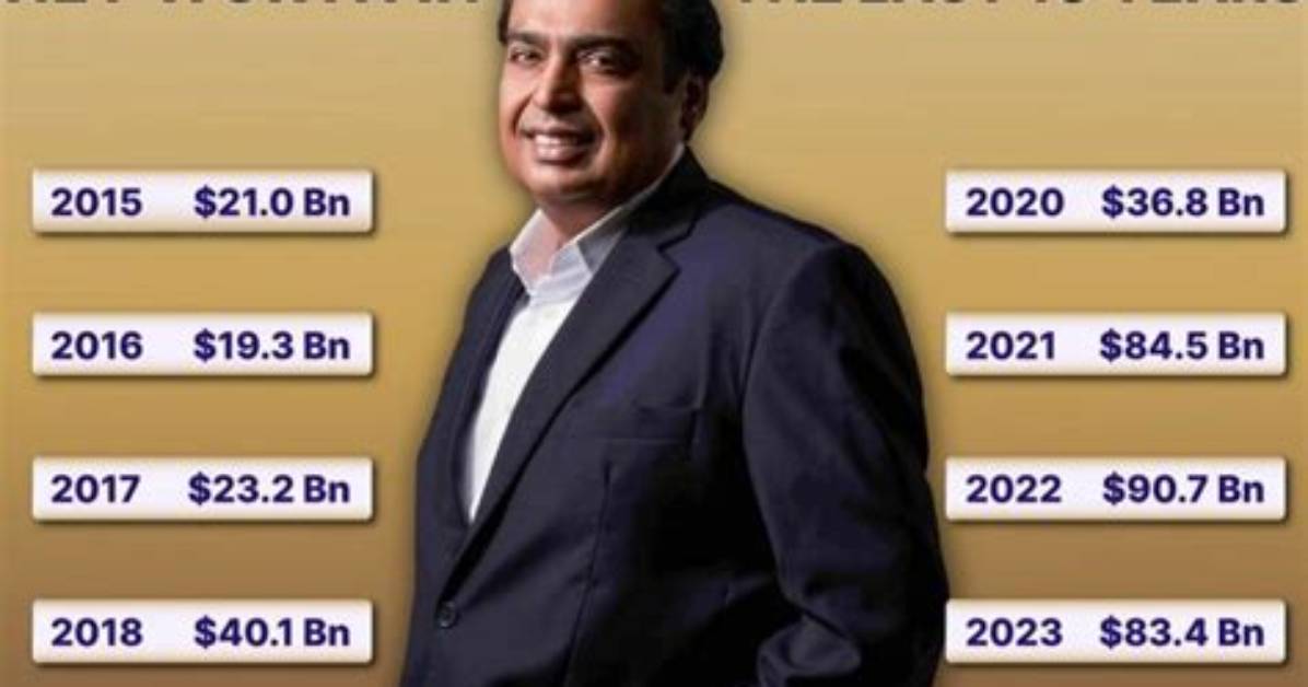 Dhirubhai Ambani's Net Worth in 2002: a Detailed Analysis