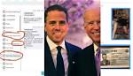 Did 4Chan Hacked Hunter Biden Icloud Account? Pedo Peter Contact on Reddit