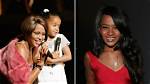 Did Bobbi Kristina Brown Have Kids with Her Husband Nick Gordon? Death Cause
