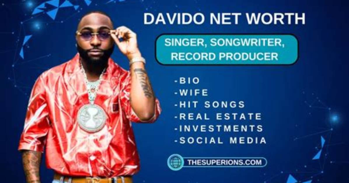 Discover Davido's Rising Net Worth in 2024