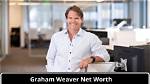Discover Graham Weaver's Net Worth: an Insight into His Wealth