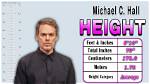 Discover Michael C. Hall's Height
