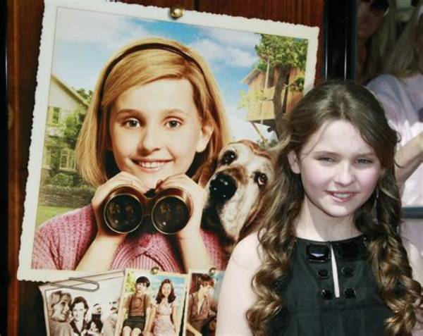 Discover the Extraordinary World of Abigail Breslin: an in-Depth Exploration