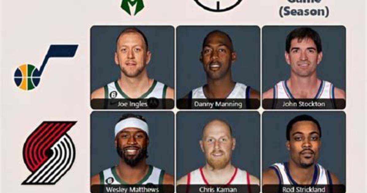 Discover the Immaculate Grid: an Unforgettable Nba Phenomenon