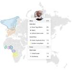 Discover the Intriguing World of Nauta Ethnicity