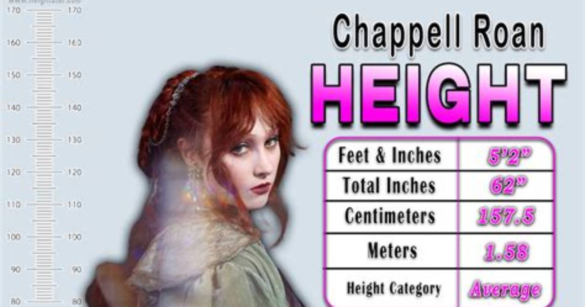 Discover the Majestic Chapel Roan Height