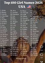 Discover the Names and Impact of Her Parents
